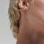 Round brilliant flatback earrings -  -  The Future Rocks  -    9