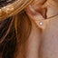  ReMind earrings - ReMind Lab-Grown Diamond Stud Earrings -  The Future Rocks  -    2 