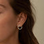  Selene earrings - Lab-Grown Diamond Selene Earrings -  The Future Rocks  -    2 